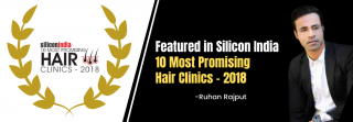 hyaluronic acid clinics in mumbai Gloss Skin and Hair Clinic | Hair Transplant Specialist, Dermatologist in Andheri West