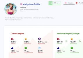 influencers mumbai Socialfaim